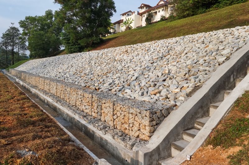 Drainage Sloping in Atlanta, GA