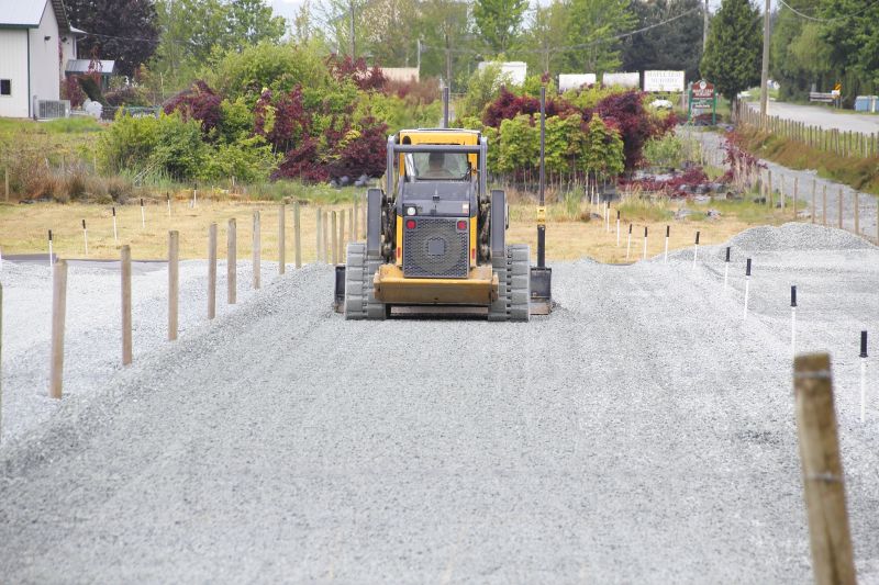 Parking Lot Excavation in Gainesville, GA